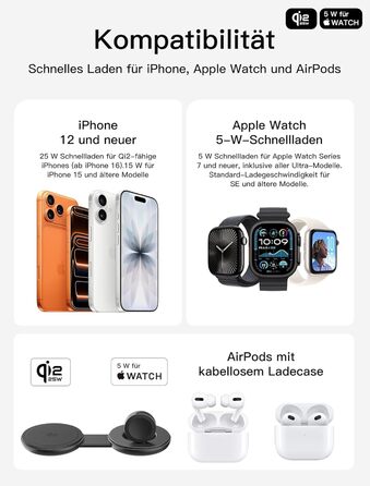 Бездротовий зарядний пристрій 2-в-1 Qi2 25W з MagSafe для iPhone 15/14/13/12, Apple Watch, AirPods + Блок живлення 30W (Чорний)