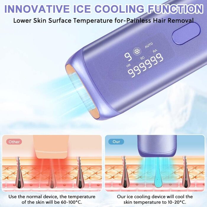 Епілятор ACWOO з системою охолодження, безболісне видалення волосся, лазерний епілятор з 3 функціями HR/SC/RA, 9 рівнів потужності для жінок/чоловіків, обличчя, руки, зона бікіні, тіло, ноги, білий (фіолетовий)