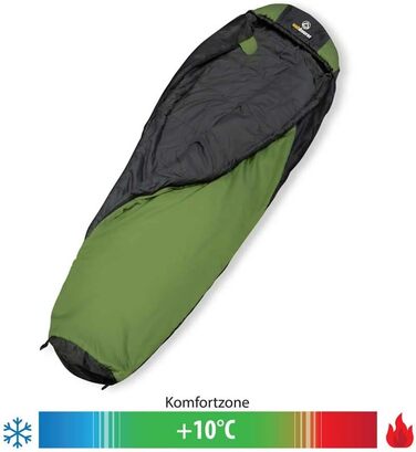 Спальний мішок для трекінгу Trek Night від outdoorer - легкий, теплий, компактний