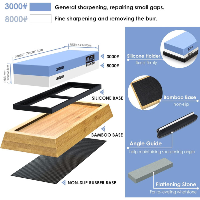 Набір для заточування ножів 2 в 1 SHAN ZU: Schleifstein (1000/5000) + Abziehstein, з керівництвом кута та силіконовою основою