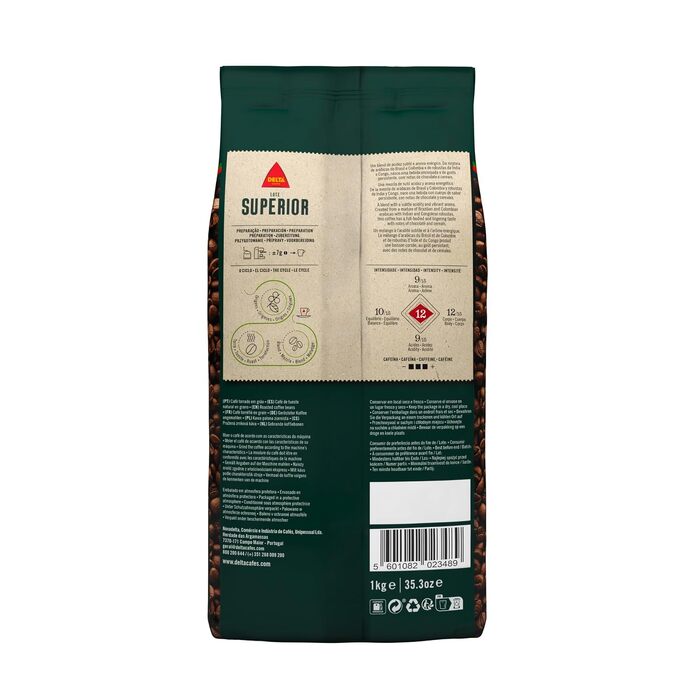 Кава в зернах Delta Cafés Arabica, інтенсивність 12, аромат меду та стиглих фруктів, набір 2 кг (2х1 кг)
