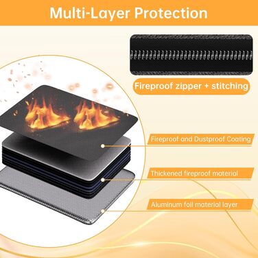 Вогнестійкий сейф для документів DocSafe з замком, термоізольований, водовідштовхувальний, 10 шарів, міцний кейс з блискавкою та кишенями, захищає особисті речі