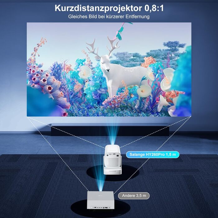 Проектор Salange P92Max ST: 4K, Android 13, WiFi, Bluetooth 5.2, Автофокус, Вбудовані YouTube/PrimeVideo/D+, 12000 лм, 5W динамік