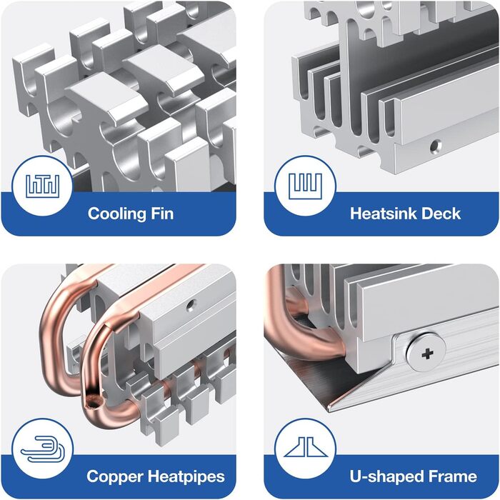 Радіатор для SSD M.2 2280 NVMe SATA з тепловою трубою, подвійний мідний радіатор, алюмінієва пластина, 2 термопади, 3.4 см [G-M2HS06]