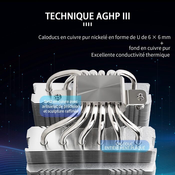 Thermalright Peerless Assassin 120 SE: Повітряний кулер для CPU з 6 тепловими трубами, 2 x 120mm вентилятори, для AM4/AM5/Intel LGA1851/1700/1150/1151/1200