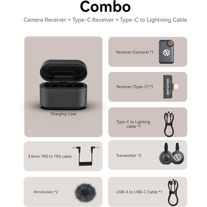 Hollyland Lark M2S Бездротовий мікрофон-лапка з USB-C для iPhone 15/16 та Android, кліпса Titan, Plug-and-Play, шумозаглушення, 300 м радіус дії, 27 годин роботи від акумулятора для Vlogging (2TX+2RX+1 Cable for Lightning, Чорний)