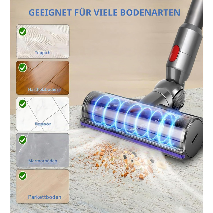 Оригінальна насадка-турбощітка Dyson V7 V8 V10 V11 V15 для твердих підлог та килимів (анти-заплутування)
