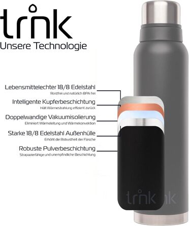 Термос Outdoor TRNK Polar 2 - 1600 мл, нержавіюча сталь, BPA-free, зберігає тепло 40 годин, з 2 чашками, для миття в посудомийній машині (лісовий зелений, матовий нічний чорний)