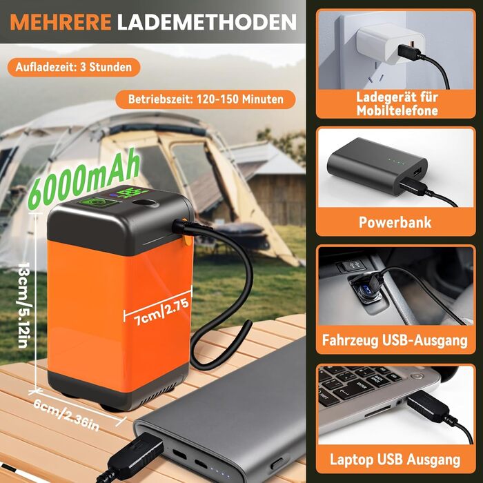 Portable Camping Shower, 6000mAh Camping Shower Battery with Pump and Temperature Gauge, Portable Camping Shower Outdoor with Shower Head and 2m Hose for Garden, Travel, Car Washing, and Pet Use