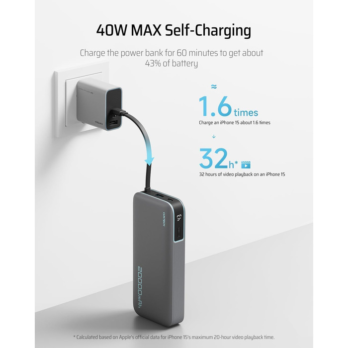 Power Bank CUKTECH 20000mAh з USB-C кабелем, 45W, білий. Швидка зарядка, цифровий дисплей для iPhone, MacBook, Galaxy.