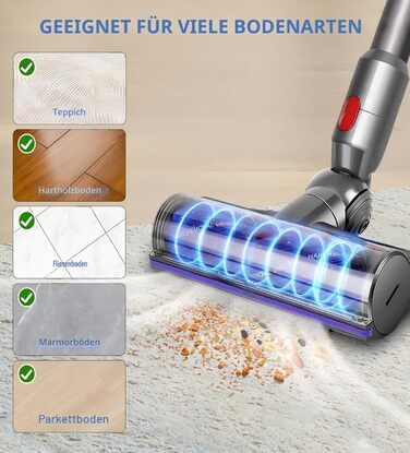 Оригінальна насадка-турбощітка Dyson V7 V8 V10 V11 V15 для твердих підлог та килимів (анти-заплутування)