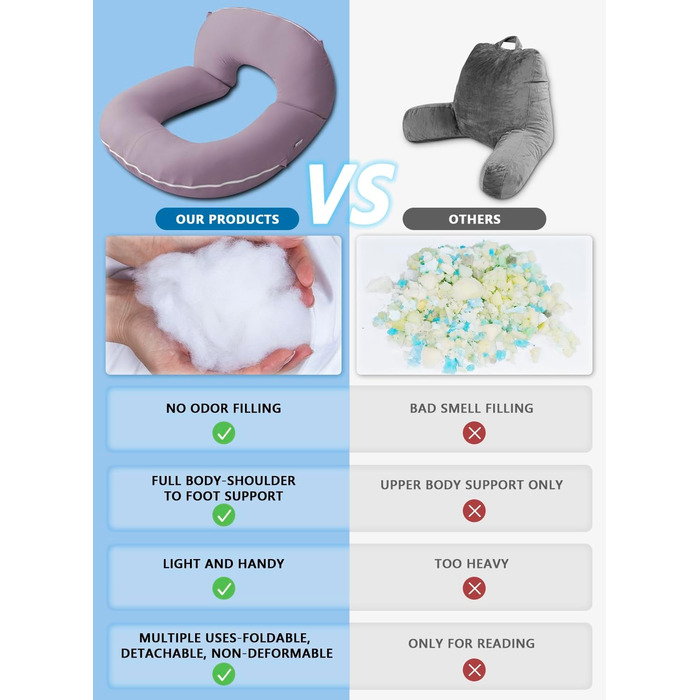 Інсен подушка для читання, спинка для сидіння в ліжку та на дивані, ігрова подушка для дорослих, підтримка пресу для ліжка, м'який бавовняний джерсі, фіолетовий