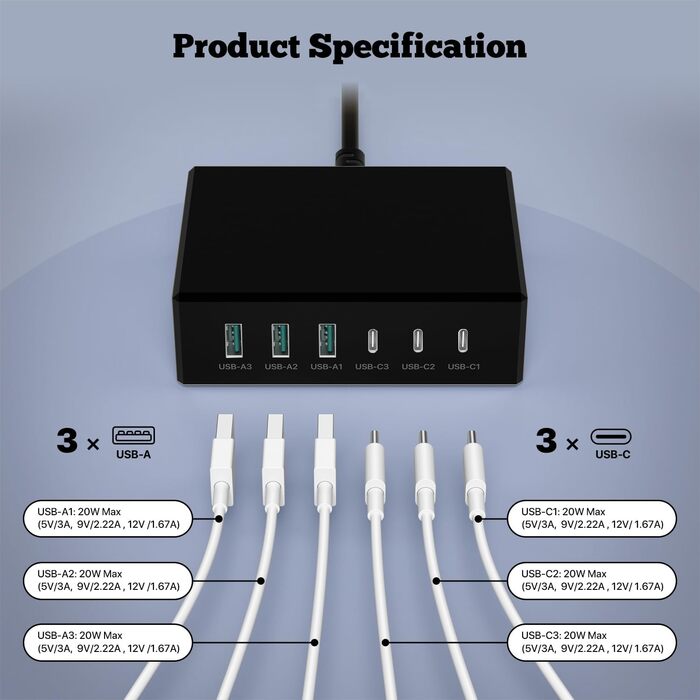 Зарядний пристрій USB-C 120W GaN, 6 портів, для iPhone/Samsung/Google/планшетів, чорний