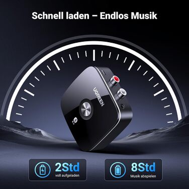 Адаптер Bluetooth 5.3 UGREEN AUX з 3.5mm RCA роз'ємом: Bluetooth приймач для стереосистеми, Hi-Fi ресивера, авто радіо, домашніх колонок, підсилювача