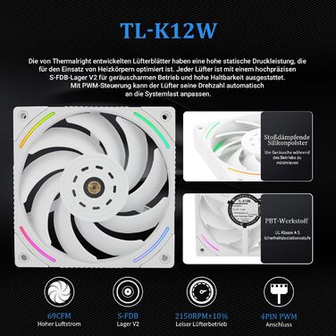 Thermalright Mjolnir Vision 360 ARGB White - СВО для CPU з IPS LCD дисплеєм 320x240, AM5/LGA 1700/1851, 360 мм, MV360 ARGB WHITE