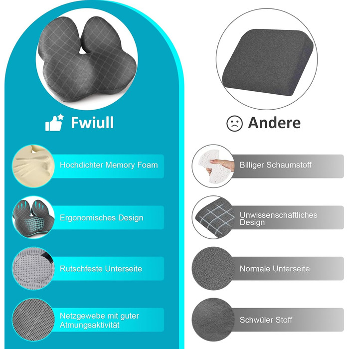 Подушка для сидіння Fwiull з Memory Foam - ергономічна, для авто, софи, офісу, темно-сіра