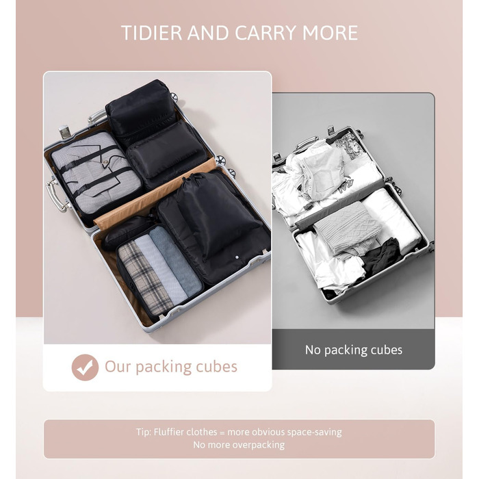 Органайзер для валізи Meowoo, набір 8 шт., кубики для пакування, чорний. Організація багажу для подорожей та бізнесу.