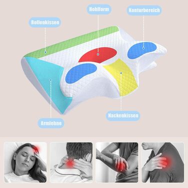 Подушка Pillow Daddy для сну на боці, спині та животі з піни Memory Foam – ортопедична подушка для підтримки шиї, біла, знімний чохол