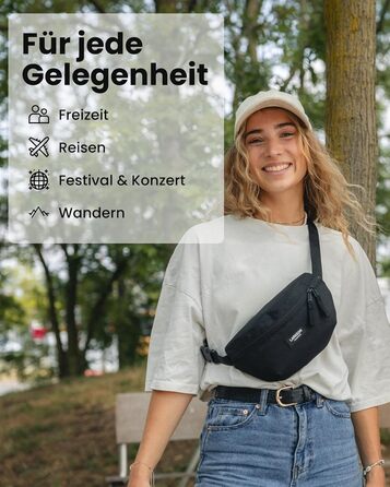 Поясна сумка LARKSON для жінок та чоловіків, м'ятний колір - Finn. Стильна поясна сумка для спорту, активного відпочинку, міста, фестивалів. Сумка через тіло з ремінцем, водовідштовхувальний принт.