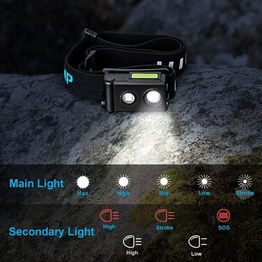 Ліхтарик налобний водонепроникний, акумуляторний, білий/червоний, 2 LED для риболовлі, кемпінгу, туризму, велоспорту, бігу, для дорослих і дітей