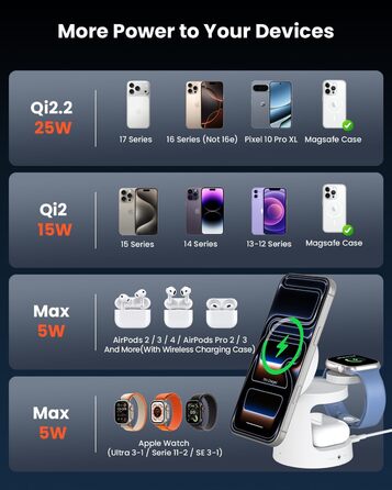 Зарядна станція GEEKERA Qi2.2 25W 3-в-1 з нічником, MagSafe сумісна, для iPhone 12-17, Apple Watch 2-11, AirPods + 45W GaN адаптер (Матовий білий)