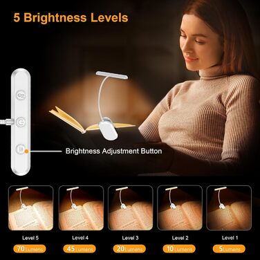 Світлодіодна кліпса-лампа Gritin для читання з 19 LED, 3 режимами кольору та димуванням, USB-перезаряджувана, гнучка, біла