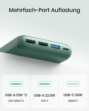 Power Bank A ADDTOP 20000mAh 22.5W: Зовнішній акумулятор для телефону з USB-C, портативний зарядний пристрій 4-в-1, зелений