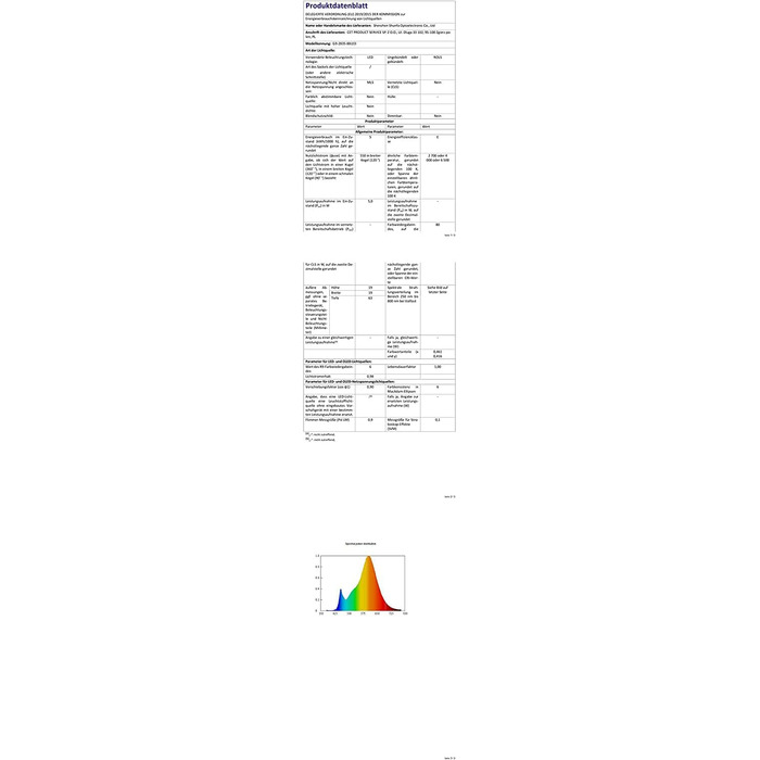 LED настінний світильник Lureshine, 2 шт., 22x8x5 см, чорний, IP65, 3000K, для вітальні