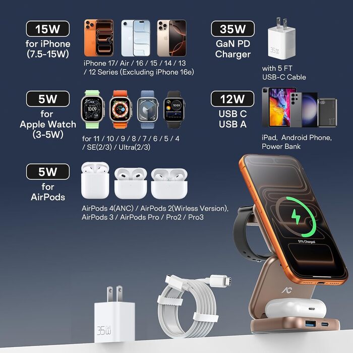 Бездротова зарядна станція 5 в 1 AC Island для iPhone 17/16/15/14/13/12, Apple Watch 11/Ultra та AirPods Pro, MagSafe, складана, срібляста (з адаптером 35W)