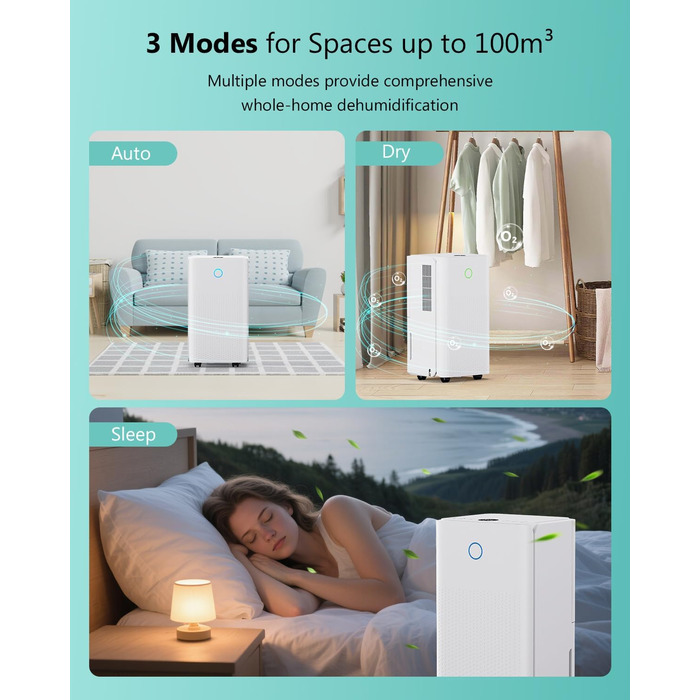 Електричний осушувач повітря 12л/день - тихий, з 3 режимами, таймером, автоматичною відтайкою та енергозбереженням для дому, квартири, підвалу