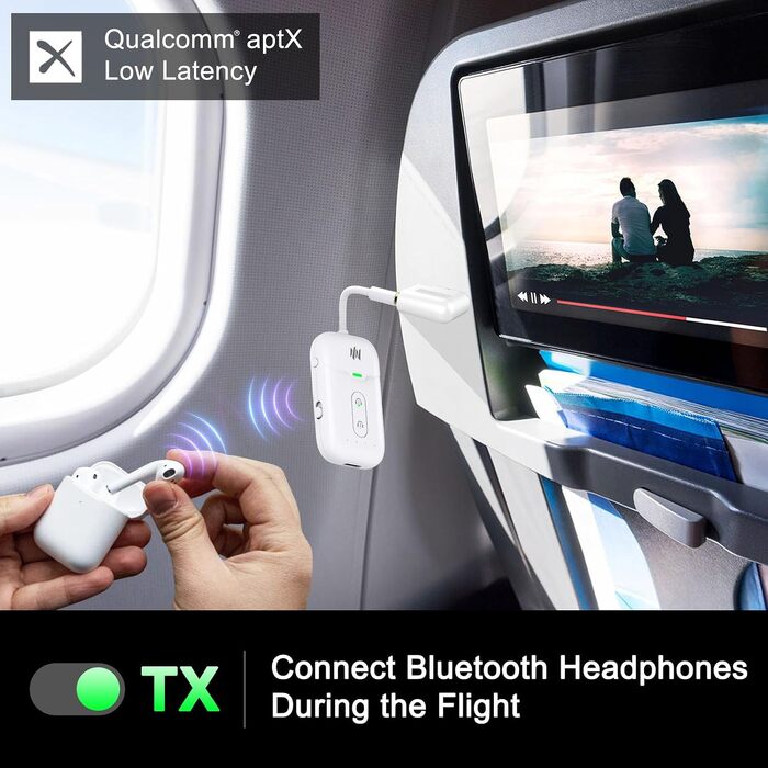 Bluetooth адаптер-трансмітер та ресивер 2-в-1 для літака та аудіосистем, версія 5.4, aptX, 3.5мм Jack (білий)