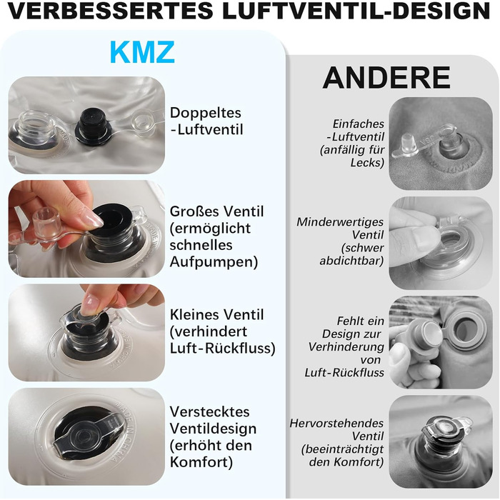 Надувна повітряна матрац для авто SUV, вантажівки та кемпінгу KMZ – портативне, товсте ліжко для автомобіля з електропомпою та 2 подушками