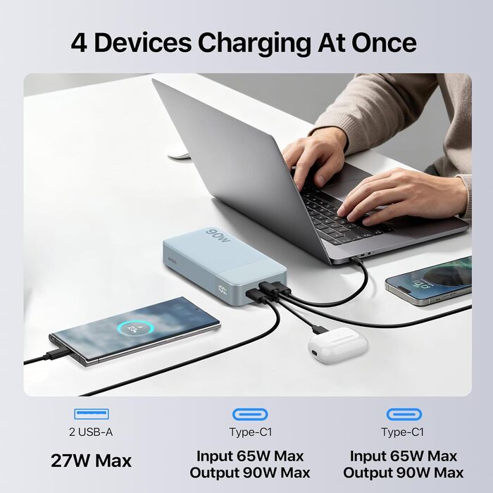 Потужний Power Bank NOBIS 20000mAh 90W з підтримкою швидкої зарядки, 4 порти USB-C/USB-A для ноутбуків Dell, Lenovo, Steam Deck, Samsung Galaxy та смартфонів (Синій)