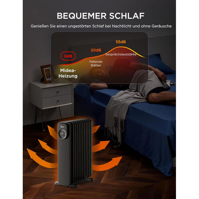 Електричний масляний радіатор Midea 2000W з 9 ребрами, термостатом та захистом від перегріву, тихий нагрівач для дому та офісу, чорний