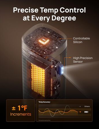 Dreo Heater - Energy-Saving, Quiet, 2000W Ceramic Heater with Thermostat, 12-Hour Timer, 3 Modes, 70° Oscillation, 16 Inch Electric Heater for Rooms, Overheat and Tip-Over Protection, Solaris Slim H2, Gold