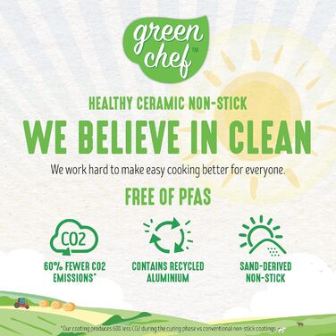Набір каструль GreenChef ClickPan, 3 предмети, керамічне антипригарне покриття, PFAS-free, знімна ручка, для індукції, посудомийної машини, 16 см/1,6 л та 20 см/3,1 л, чорний, універсальний, компактний