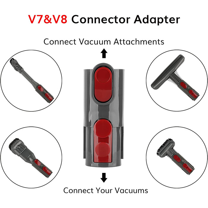 Accessory Kit Replacement for Dyson V8 V7 Vacuum Cleaner - Replacement Parts Brush Nozzle Floor Nozzle for Dyson V6 DC19 DC29 DC34 DC33 DC35 DC62 Handheld Vacuum Cleaner accessory Set (6 in 1)