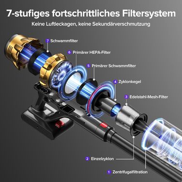Бездротовий акумуляторний пилосос Lubluelu 550W/50KPa з дисплеєм та антизаплутувальною насадкою, до 50 хвилин роботи, для твердих поверхонь, килимів та шерсті тварин
