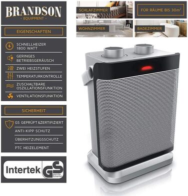 Теплова гармата Brandson: обігрівач повітря 1800 Вт з функцією вентиляції, осциляцією та захистом від перегріву