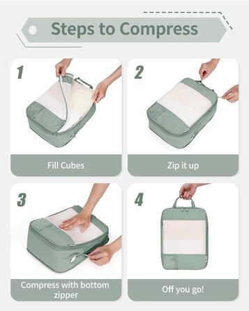 Набір органайзерів для валізи Narwey (5 шт.) - компресійні куби для подорожей, аксесуари для валізи