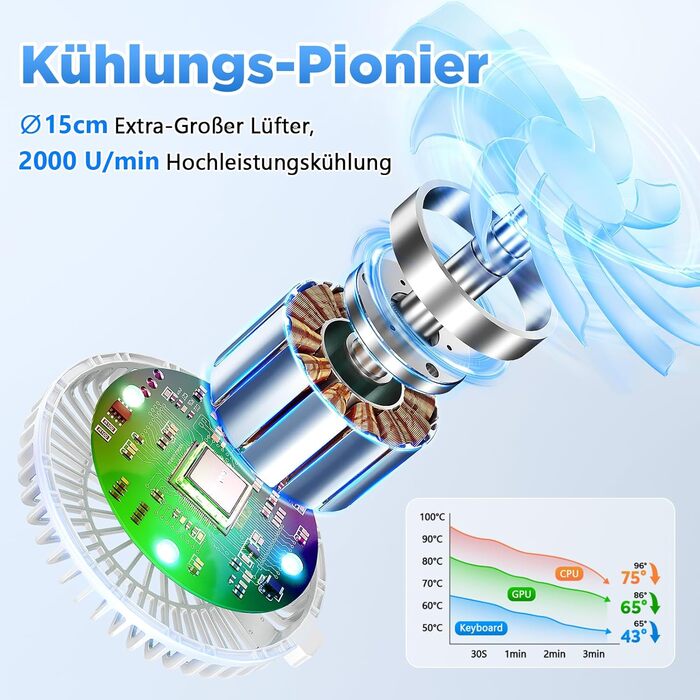 Підставка для ноутбука ICARE з магнітним кулером, 360° обертання, до 10 кг, тиха (18dB), для ноутбуків та планшетів до 16 дюймів, срібна