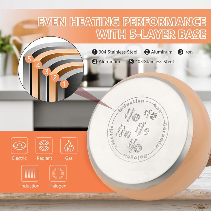 Чайник Harriet Teekessel для плити, 2,5 л, з флейтою, 5-шаровий, з нержавіючої сталі, з термостійкою ручкою, для газових та електричних плит, червоний, глянцевий (персиково-глянцевий)