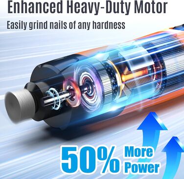 Електричний шліфувальник для собак та котів Casfuy Neue 6-Gang – тиха робота, 7 годин, 2 LED, для собак великих, середніх та малих порід