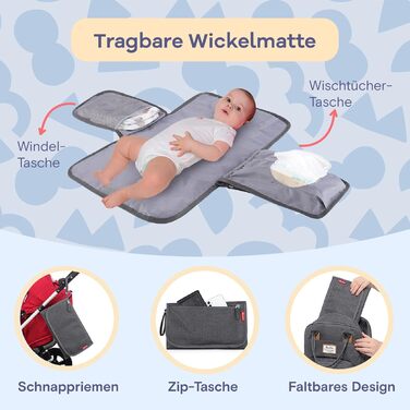 RUVALINO Baby Diaper Backpack Diaper Bag Backpack with Portable Changing Mat, Pacifier Holder, and Stroller Straps, Multifunctional Baby Bag for Mom and Dad, Dark Grey