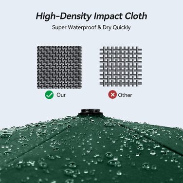 Зонт TechRise: великий, штормостійкий, автоматичний, компактний (зелений)