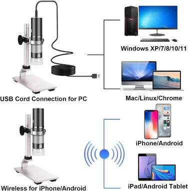 4K WiFi мікроскоп Ninyoon з професійним штативом та чохлом для iPhone, Android, PC, iPad, Android Tablet, Windows, Mac, Chrome, Linux (сірий)