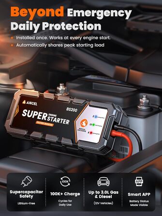 ANCEL BS200 Пусковий пристрій (Powerbank) для авто з конденсатором, моніторингом стану акумулятора та проактивним доглядом. Для бензинових двигунів до 3.0L, чорний
