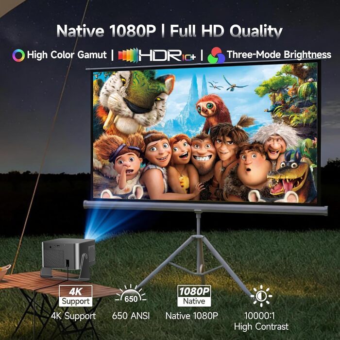 Magcubic Beamer 4K: Міні-проектор з WiFi 5, Bluetooth 5.1, 15W, 650 ANSI, Dolby Audio/HDR10+, автофокус, трапец. корекція, 180° обертання (сірий)