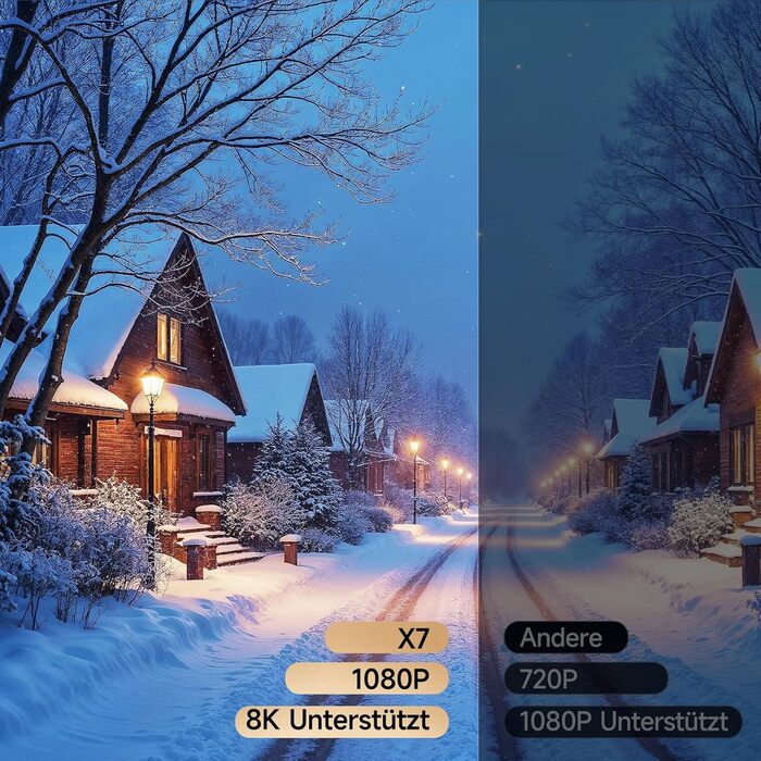 Magcubic Mini Beamer 4K/8K: Портативний проєктор з Android 14, WiFi 6, Bluetooth 5.4, Автофокус, Автоматична корекція трапеції, 180° поворот, 5W динамік, 800ANSI, HY350MAX