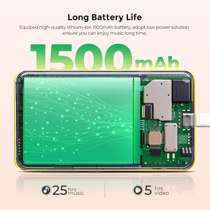 MP3 плеєр 160GB з Bluetooth та WiFi, Android, Spotify, Amazon Music, 4